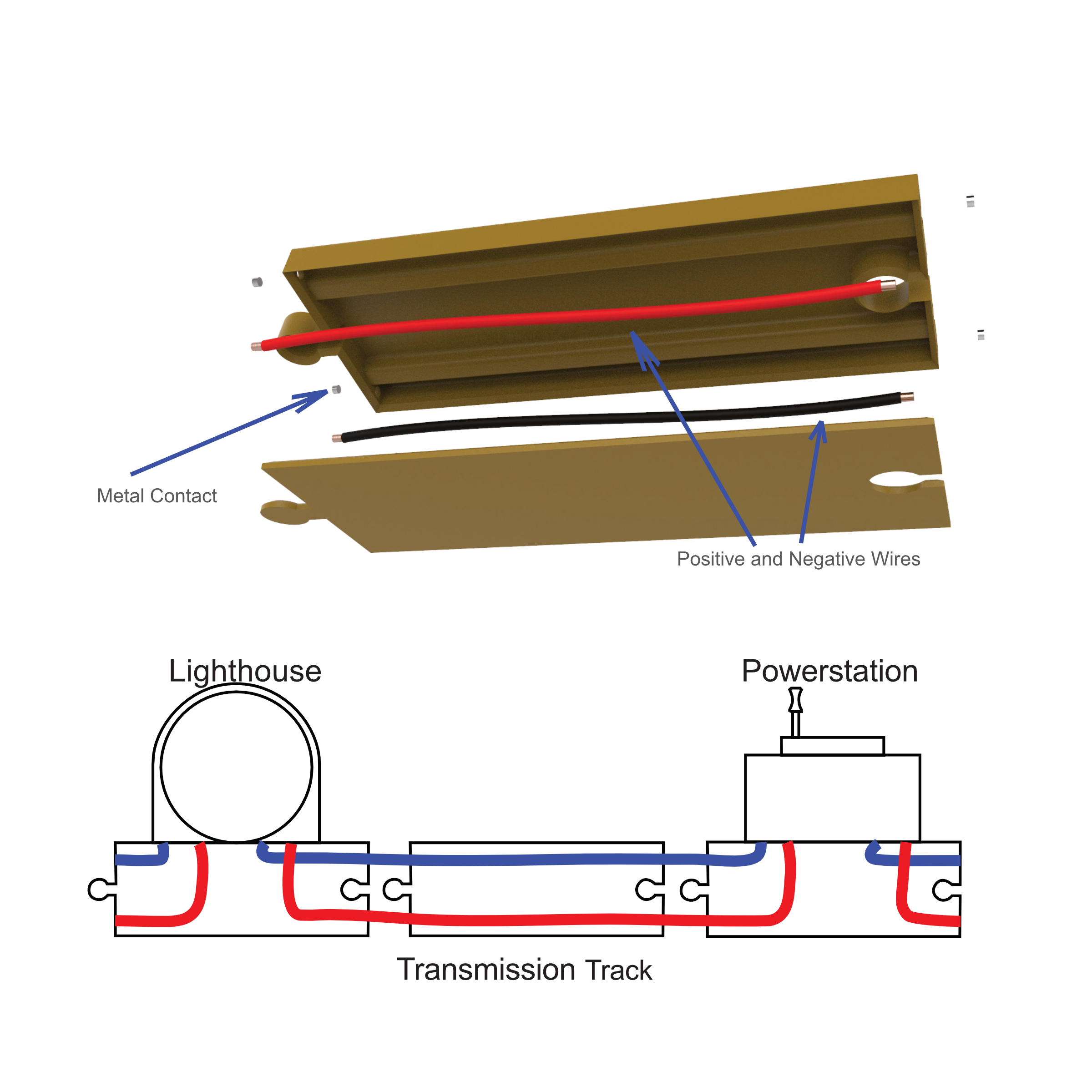City Circuits tracks placeholder