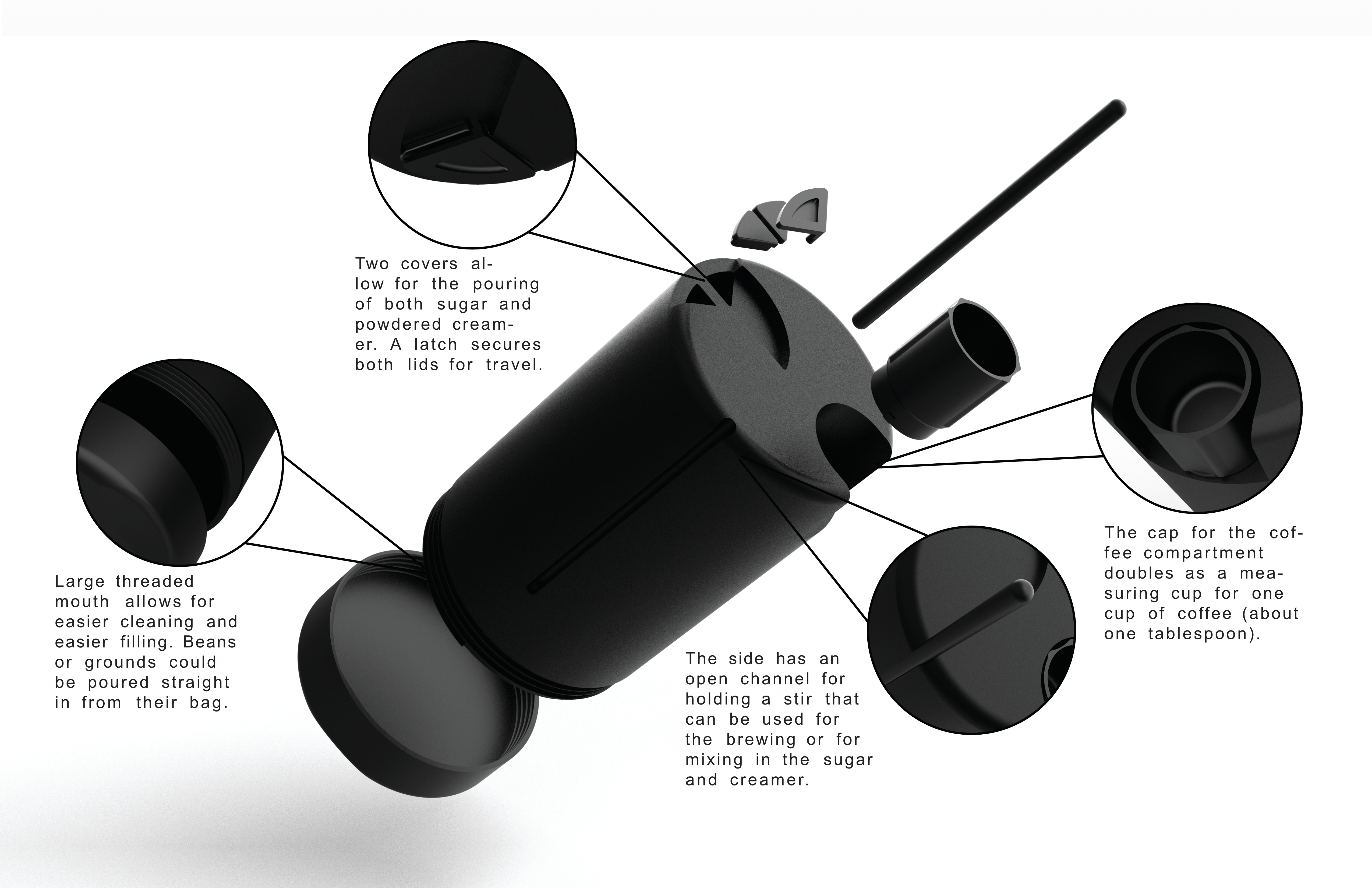 Java Jar feature closeups placeholder